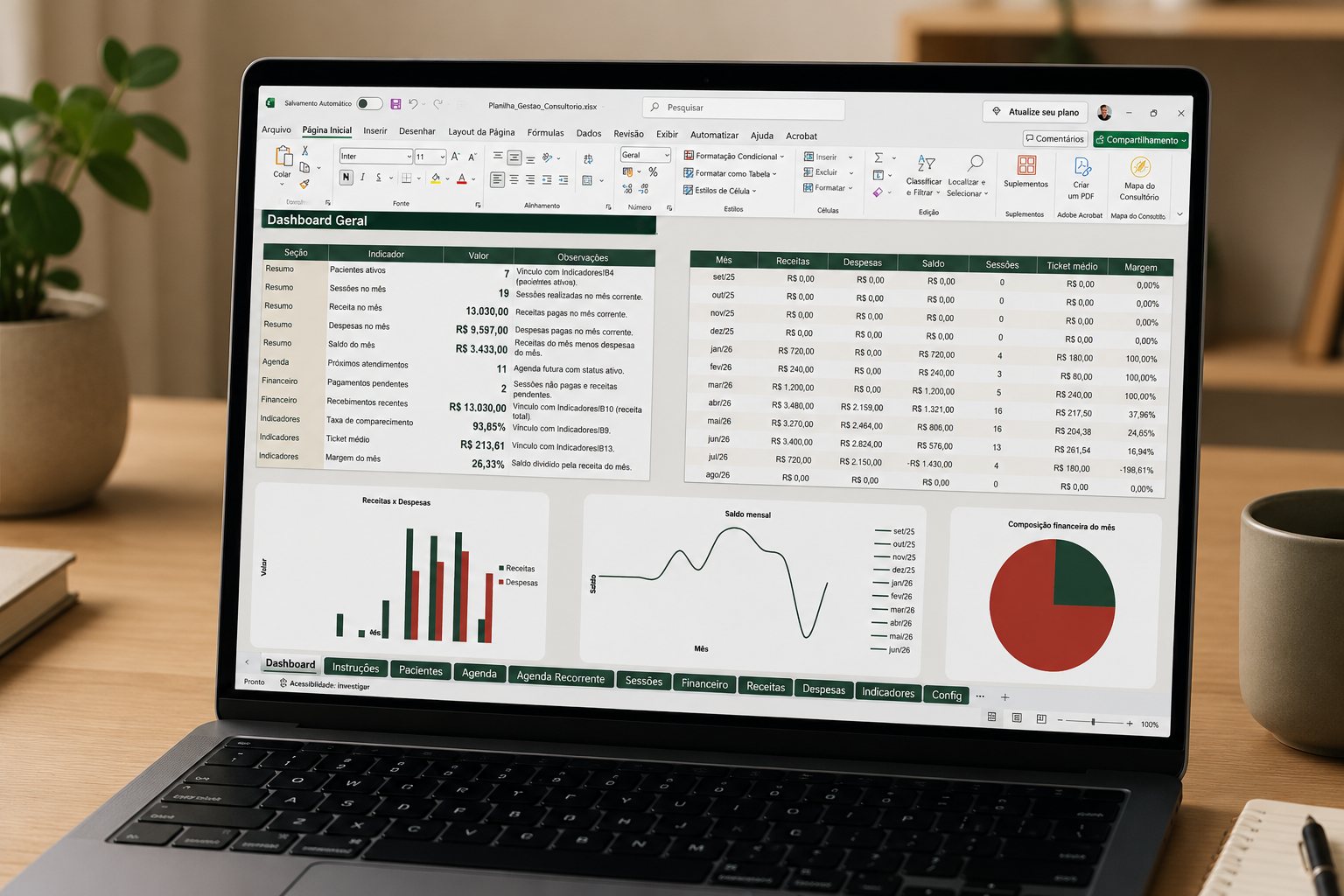Print do sistema — Dashboard geral